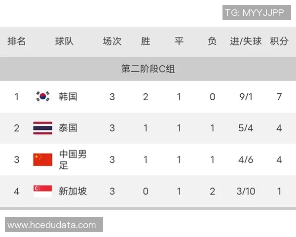 武汉排球队以64分领跑选拔赛积分榜展现强大实力